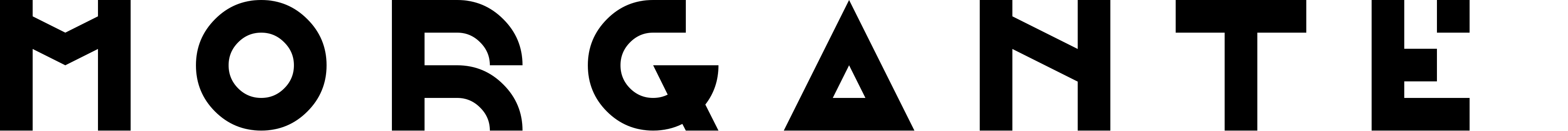 Font Morgante
