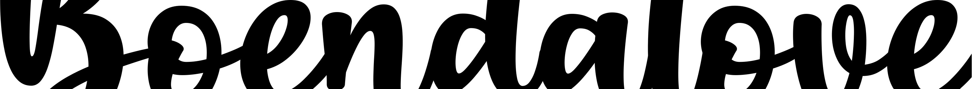 Font Boendalove