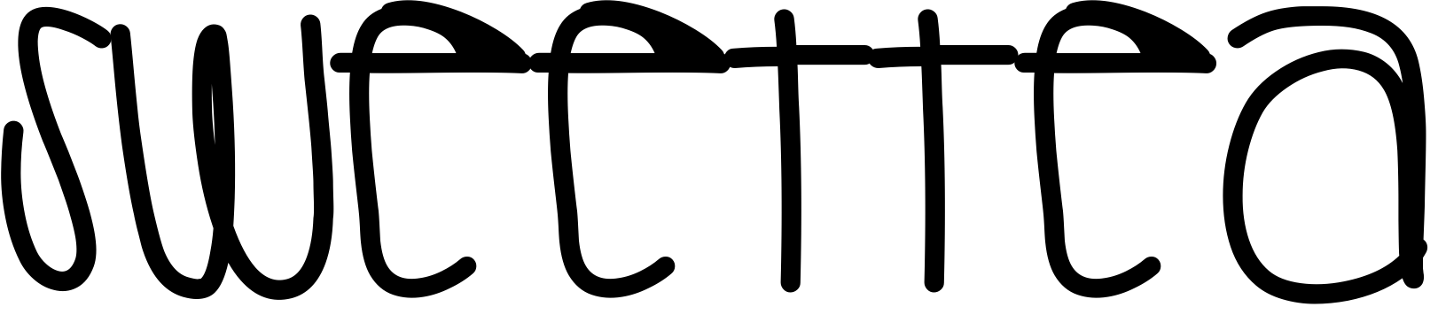 Font SweetTea