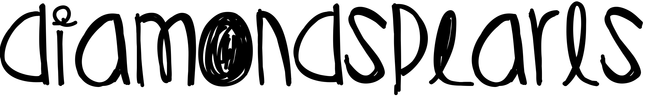 Font DiamondsPearls