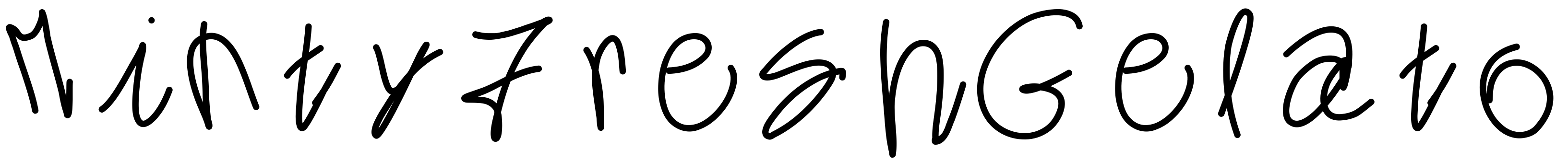 Font MintyFreshGelato