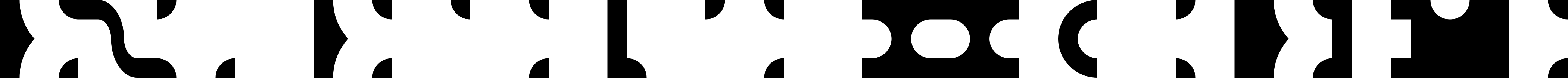 Font Bit Blocks TTF (BRK)